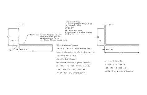 how to find blank size of sheet metal|blank flat length calculator.